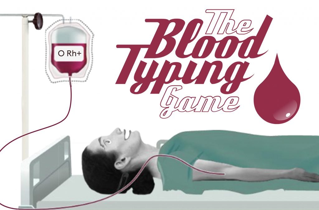 manbet手机版血型游戏
